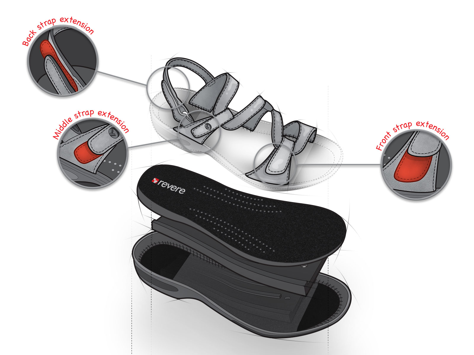Elevated cutaway technical illustration of medical footware product