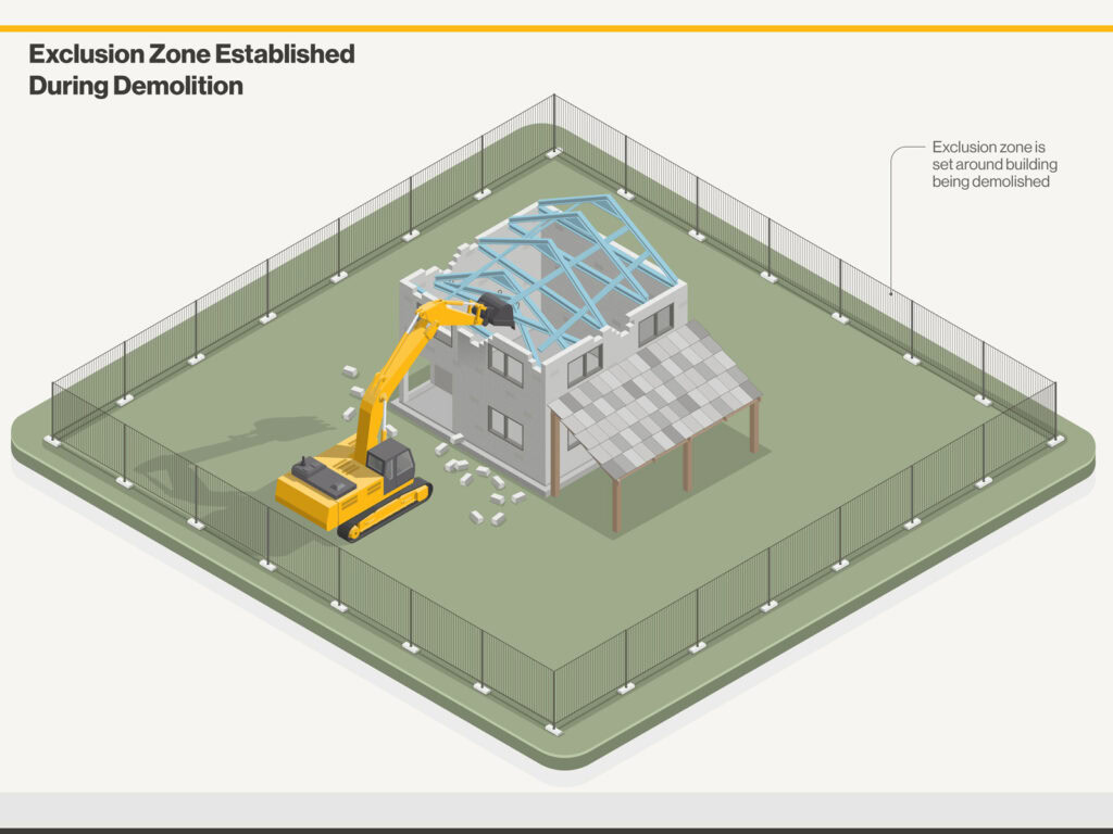 Isometric colour illustration showing residential house demolition showing safe work practices with exclusion zones around perimeter | Doug Illustration
