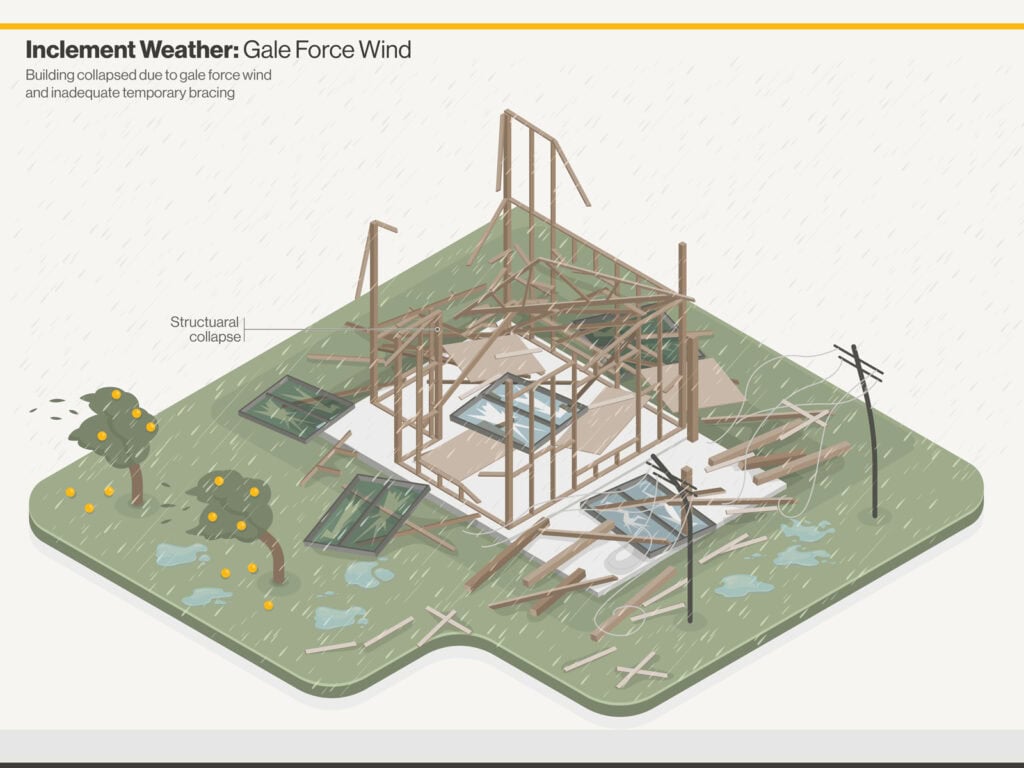 Isometric colour illustration showing the aftermath of a collapsed structure due to dangerous weather | Doug Illustration