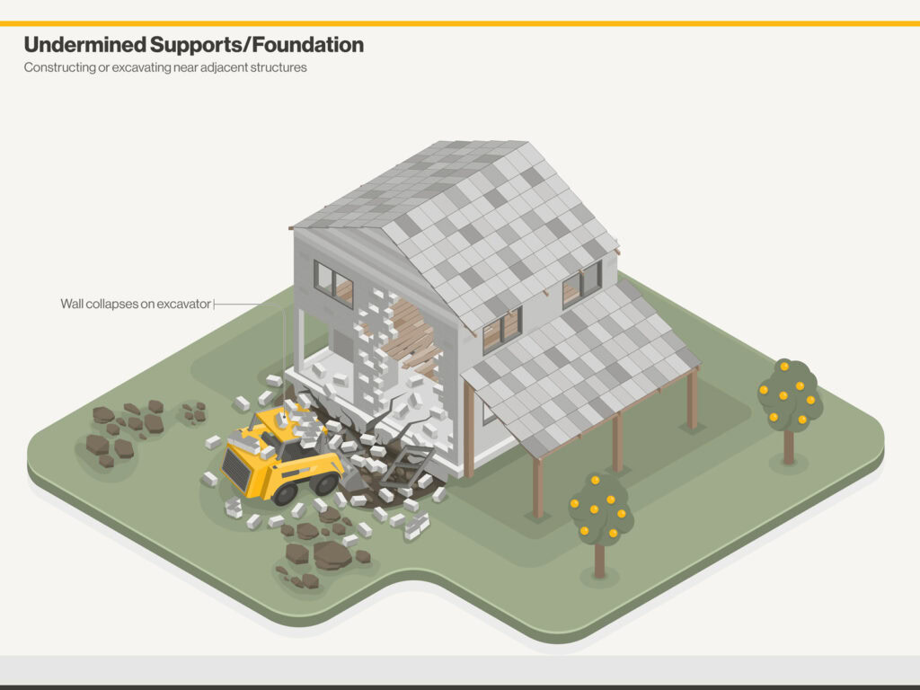 Isometric colour illustration showing a digger undermining the structure supports | Doug Illustration