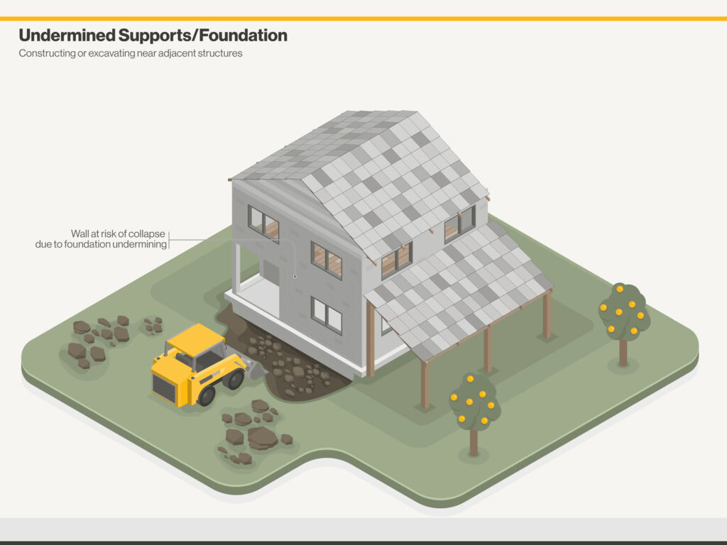 Isometric colour illustration showing a digger undermining the structure supports | Doug Illustration