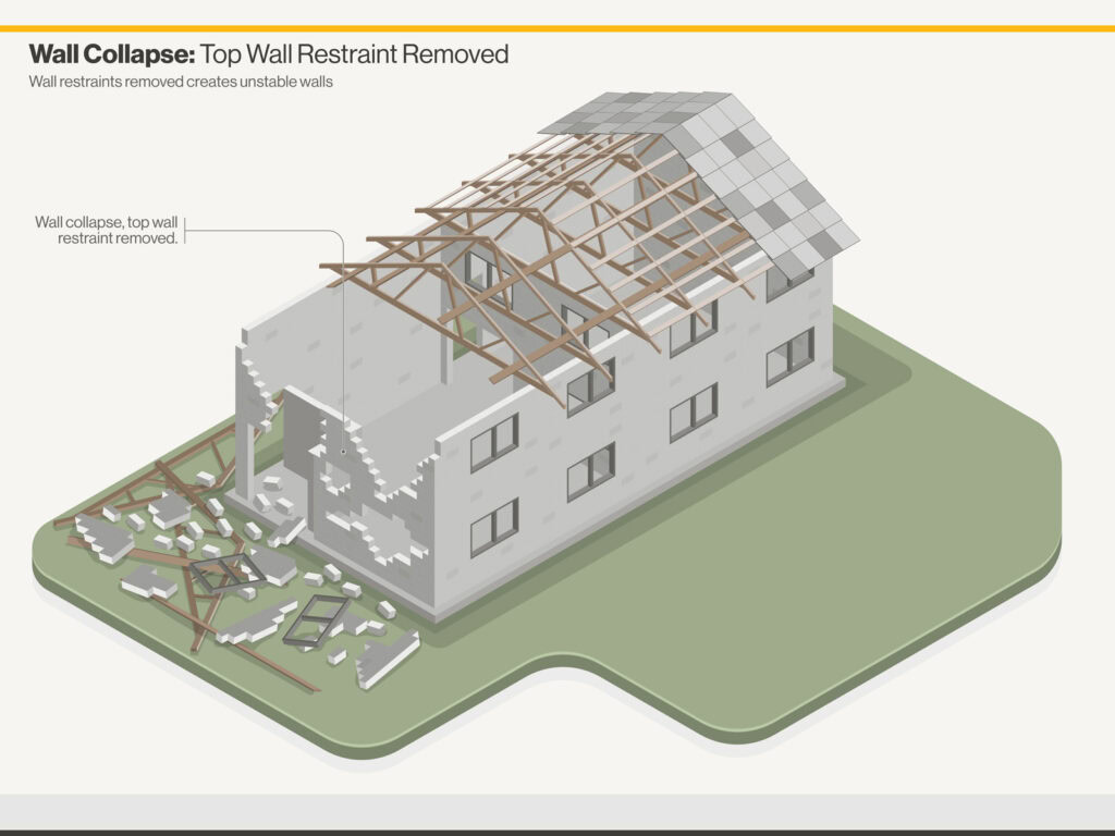 Isometric colour illustration showing the structure collapse due to the top restraints removed | Doug Illustration