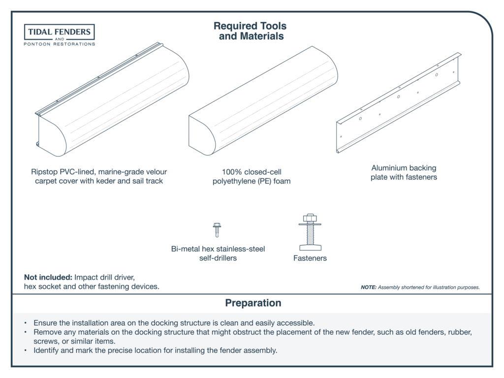Instruction Manual