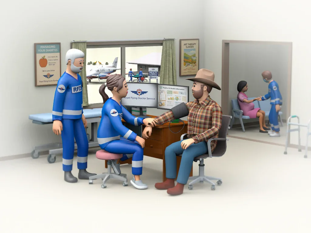 3D illustration of RFDS rural healthcare, showing a blood pressure check, a consultation with a pregnant patient and an aircraft outside the clinic.